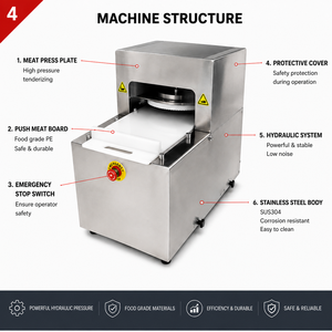 เครื่องทำเนื้อชิ้นสี่เหลี่ยม - Product Image 4