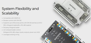 Carte de contrôle d'accès CS-40 Suprema Corestation Contrôleur de porte intelligent - Product Image 6
