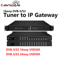 Gateway de Sintonizador a IP de 8/16/24 Canales 3508B FTA DVB-S/S2/isdb-t/ATSC