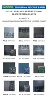 Écran de panneau LED RVB polychrome de haute qualité P3 P4 P5 Panneau de matrice LED Affichage de module LED de location d'intérieur