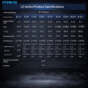 Objectif à zoom continu électrique Pomeas 0.7X-4.5X, monture C, 2/3 pouces, pour vision industrielle, modèle PMS-LZ-650110-Z12, direct usine - Product Image 4