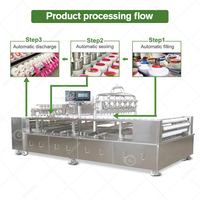 Machine de remplissage et de scellage pour pots de confiture, cubes de glace, petits pots de yaourt et autres emballages en plastique (type Honey Plastic Trade)