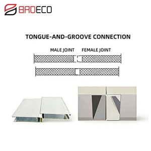 Panneau mural sandwich en <span class=keywords><strong>laine</strong></span> <span class=keywords><strong>de</strong></span> roche ignifuge A1 <span class=keywords><strong>de</strong></span> 50 mm, léger, facile à installer, pour salle blanche d'hôpital - Product Image 3