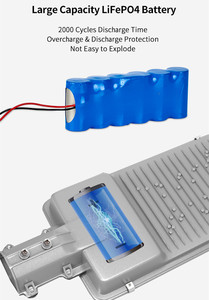 Haute puissance aluminium SMD étanche IP65 100w 150w 200w 300w 400w 500w route commerciale extérieur LED lampadaire solaire - Product Image 2