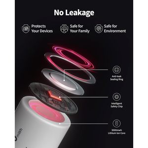 EBL Paquete de 8 Pilas AA Recargables de Litio de 1.5V 3000mWh, Doble AA, Más de 1600 Ciclos de Recarga, Paquete de Iones de Litio de Larga Duración - Product Image 3