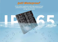 Nouveau Style P3.91 1X1M Led Panneau D'affichage Extérieur Panneau Led Publicité Extérieure Étanche Ip65 Publicité Led Panneaux