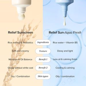 Protector Solar BoJ Relief SPF 50 con Probióticos <span class=keywords><strong>de</strong></span> Arroz, Suero Hidratante Ligero <span class=keywords><strong>para</strong></span> el Cuidado <span class=keywords><strong>de</strong></span> la <span class=keywords><strong>Piel</strong></span> en Caja, <span class=keywords><strong>para</strong></span> Todo Tipo <span class=keywords><strong>de</strong></span> <span class=keywords><strong>Piel</strong></span>, Hecho en Corea - Product Image 5