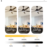 Ventilateur de plafond avec lumière LED à 3 couleurs, 66 pouces, 5 pales, moteur DC en fer, télécommande, pour bureau