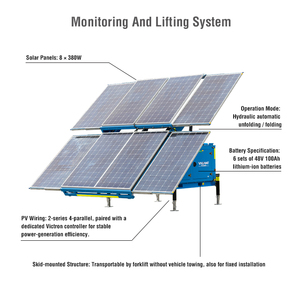 Nouvelle centrale électrique solaire intégrée avec système hybride de stockage d'énergie, station d'alimentation mobile - Product Image 6