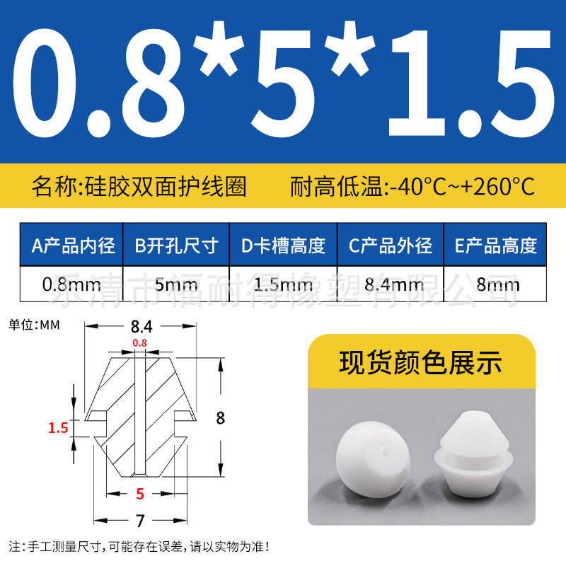 0.8*5*1.5