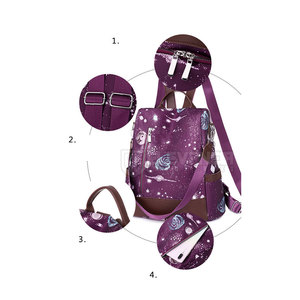 Multi-Functional <b>Large</b> Capacity Travel Business <b>Backpack</b> Custom Collage <b>School</b> Laptop <b>Backpack</b> Bag - Product Image 6