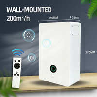 Ventilateur d'air frais intelligent WiFi personnalisé Uniflow 200m³/h, haute performance (CADR), avec filtre HEPA, pression positive et mode minuterie