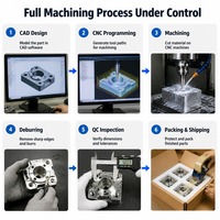 Servicio de Mecanizado CNC Personalizado de Alta Calidad, Piezas Torneadas y Fresadas de Precisión, OEM, ODM, Directo de Fábrica, Soporte de Diseño y Dibujo