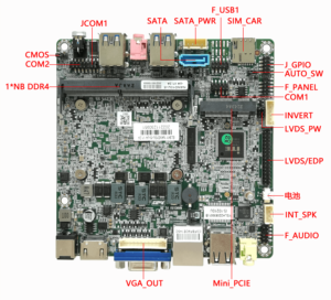 NANO8U-UA ELSKY ฝังมินิพีซีเครื่องประมวลผลซีพียูสีวิสกี้เลค8th I3 I7 I5 DDR4พอร์ต6USB ได้สูงสุด<span class=keywords><strong>32</strong></span>กรัมสำหรับ Windows 10/11 Linux - Product Image 3