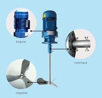 Mélangeur d'agitateur de savon liquide à vitesse réglable 0.37kw 220V/monophasé pour savon