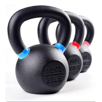 Musculation Fitness Équipement Solide Fonte Kettlebel Poids Poudre Électrostatique Pulvérisation Kettlebell