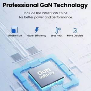 <span class=keywords><strong>Chargeur</strong></span> mural USB C plat UGREEN Nexode <span class=keywords><strong>Pro</strong></span> GaN 65W, charge rapide QC 4.0 3.0, <span class=keywords><strong>chargeur</strong></span> rapide USB pour <span class=keywords><strong>Macbook</strong></span>, ordinateur portable, tablette - Product Image 4