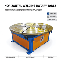Table rotative servo pour le positionnement de précision lors de la soudure