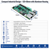 Geniatech-Placa DE DESARROLLO Raspberry Pi para ordenador de una sola placa mejorada con IA, RK3576, 26 TOPS, 1, 2, 1, 1, 2