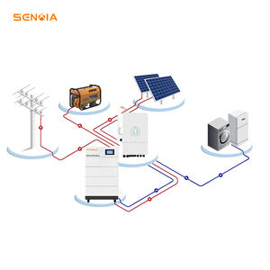 Sistem Penyimpanan Energi Baterai LiFePO4 Tegangan Tinggi 100Ah 4.8 hingga 38.4kWh dengan Layar LCD untuk Tenaga Surya Rumah Tangga & Kehidupan Off Grid - Product Image 5
