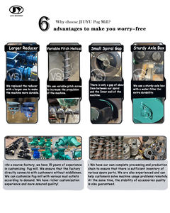 JIUYU grosir dan kustomisasi pabrik penggilingan lumpur mesin pemeras Model besar kecil Penjualan Terbaik pabrik Pug - Product Image 6