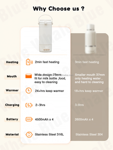 Chauffe-lait portable à large ouverture 2026, 4500 mAh x <span class=keywords><strong>4</strong></span> batteries, chauffe-aliments portable pour bébé, rechargeable par USB pour l'extérieur, l'hôtel, l'avion - Product Image 6