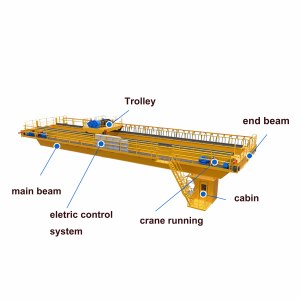 40 Ton 50 Ton Heavy Duty Double Girder <b>Bridge</b> <b>Crane</b> with 20m Lifting Height Core Motor Component for Sale - Product Image 3
