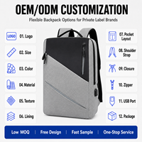 Sac à dos pour ordinateur portable fin et minimaliste 15,6 pouces avec chargement USB, léger, pour affaires, voyages, bureau, logo personnalisé