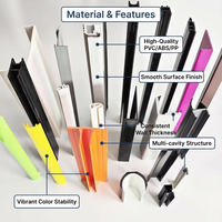 Matériel/Spécifications |   Fabricant en gros de profilés d'extrusion en plastique ABS PVC PE PP sur mesure