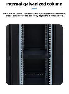 Gabinete Compacto de Pared para Servidor de Red Saipwell OEM con Protección IP54, Tamaño Personalizable, en Stock - Product Image 5