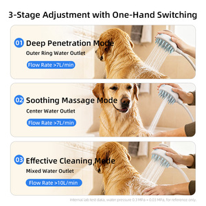 Brosse de <span class=keywords><strong>Douche</strong></span> pour Chien avec Logo Personnalisé OEM, 3 Modes de Pulvérisation, Massage, Buse <span class=keywords><strong>en</strong></span> Silicone Anti-Pellicules, Pulvérisateur de Bain pour Animaux, Vente <span class=keywords><strong>en</strong></span> Gros Usine - Product Image 2