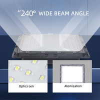 2024 nouveau projecteur projecteur 100w 200w 300w IP65 projet lumière d'inondation solaire LED lumière de jardin solaire LED projecteur de jardin
