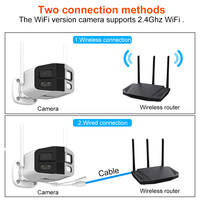 Caméra de sécurité WiFi HD Tuya Smart à double objectif, grand angle 180 degrés, sans fil, pour extérieur