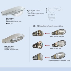 ไฟถนน HFR-400A E40 กำลังสูงสุด 400 วัตต์ โครงอะลูมิเนียมอัลลอยด์ แบบกระจายแสงประเภทที่ 3 สำหรับใช้งานภายนอกอาคาร - Product Image 5