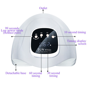 Lampe UV LED à 66 perles pour séchage rapide des ongles, en plastique ABS, pour salon de beauté, marque privée - Product Image 2