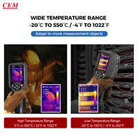 Avanzado 50x38 ° FOV Cámara térmica Sistema de imagen de temperatura personalizable con soporte OEM y ODM