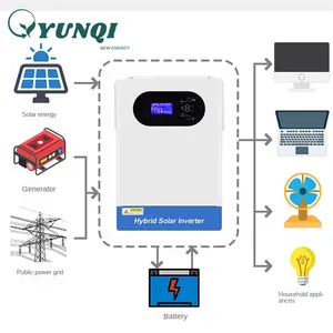 Yunqi 5.6KW Precio Controlador de carga solar con inversor 12 V a 220 V Inversor de aire acondicionado