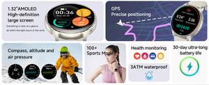 Las Mejores Correas para Reloj Inteligente YiQungo HT43 GPS, Pantalla AMOLED de 44-49 mm, Batería de 450 mAh, Resistente al Agua IP68, Sistema Operativo Android, 5-10 Días de Duración de la Batería - Product Image 3
