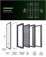 Fenêtres à battants en aluminium léger de fabrication française : simplifiez les étapes d'installation pour les équipes de rénovation résidentielle
