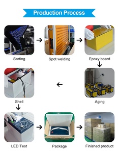 Batteries Lifepo4, <span class=keywords><strong>12v</strong></span>, <span class=keywords><strong>110ah</strong></span>, Cycle profond, pour caddie de Golf, vente en gros, économique - Product Image 6