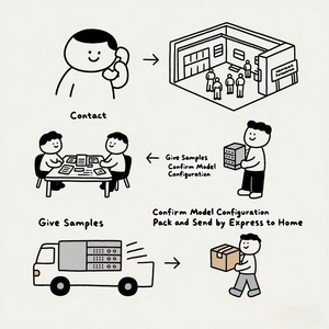 ODM OEM 8488C High-Frequency Multi-Core Rack Server Processador AMD Suporta Análise de Bioinformática Personalizada de Alto Desempenho - Product Image 4