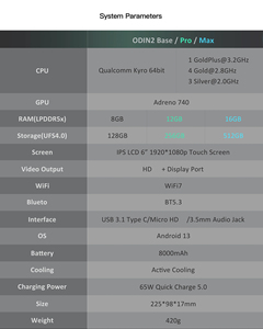 Console de Jeux Rétro Portable Odin2 Mini Android 13, Tablettes, Charge Rapide, <span class=keywords><strong>64</strong></span> Bits, Jeux Classiques - Product Image 3