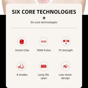 Mini Masajeador Recargable USB con Control Remoto Inalámbrico, 8 Modos, Máquina TENS, EMS Terapéutico para Uso Corporal - Product Image 4