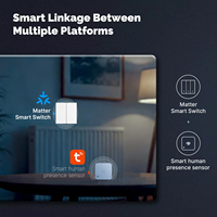 Interrupteur mural intelligent Wi-Fi LangYeao Matter EU/UK 1, 2 ou 3 boutons, contrôle vocal à distance Alexa Google Siri Homekit, sans neutre