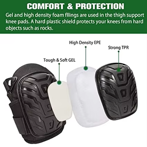 Genouillères de <span class=keywords><strong>protection</strong></span> robustes personnalisées par le fabricant avec rembourrage en mousse <span class=keywords><strong>pour</strong></span> le jardinage et les travaux de nettoyage - Product Image 6