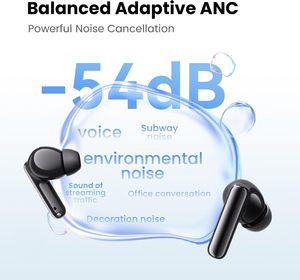 Auriculares Inalámbricos TWS Intrauditivos de Alta Fidelidad con Chipset LED JL de Alta Calidad y Logotipo Personalizado, Resistentes al Agua IPX4 5.3 - Product Image 4