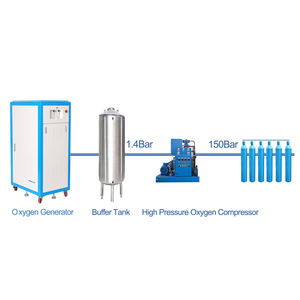 Zuurstofcilinder Vulsysteem Directe Verkoop 20Liter Verstelbare Zuurstofconcentrator Voor Zuurstofcilinder Vulsysteem - Product Image 6