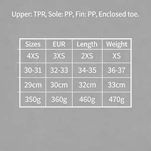 Aletas Cortas de <span class=keywords><strong>Buceo</strong></span> para Niños, Hechas de Material TPR + PP, Ligeras y Fáciles de Poner y Quitar para Natación y Snorkel - Product Image 6