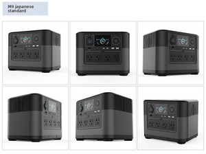 Estación de Energía Portátil de 500W 220V de Gran Capacidad, Suministro de Emergencia para el Hogar, Estación de Energía de Onda Sinusoidal B500 - Product Image 5