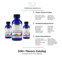 Composés aromatiques de terpènes botaniques Xtralabs, extrait naturel, arôme de tabac, huile liquide, OEM, étiquette privée pour bougies, parfums
